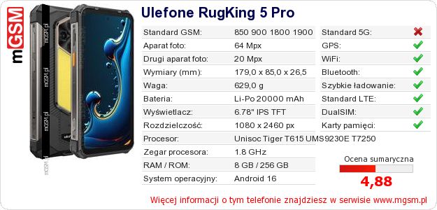 Dane telefonu Ulefone RugKing 5 Pro