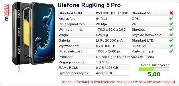 Dane telefonu Ulefone RugKing 5 Pro
