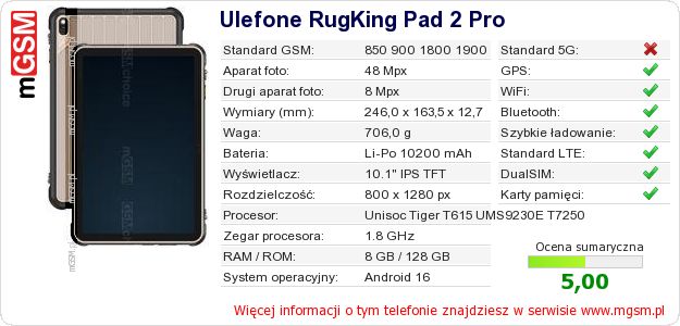 Dane telefonu Ulefone RugKing Pad 2 Pro