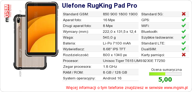 Dane telefonu Ulefone RugKing Pad Pro