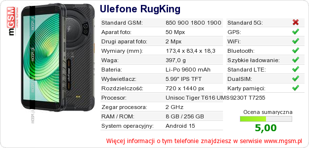 Dane telefonu Ulefone RugKing
