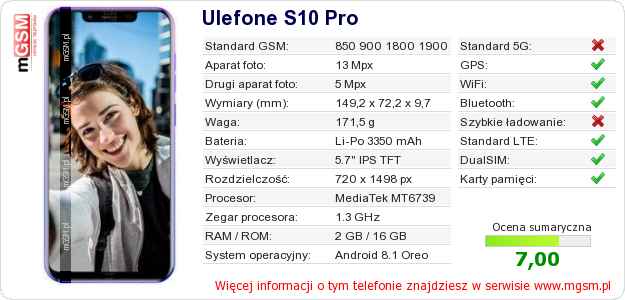 Dane telefonu Ulefone S10 Pro Dane telefonu Ulefone S10 Pro