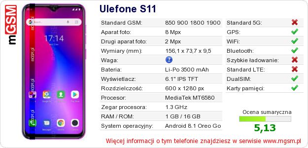 Dane telefonu Ulefone S11 Dane telefonu Ulefone S11