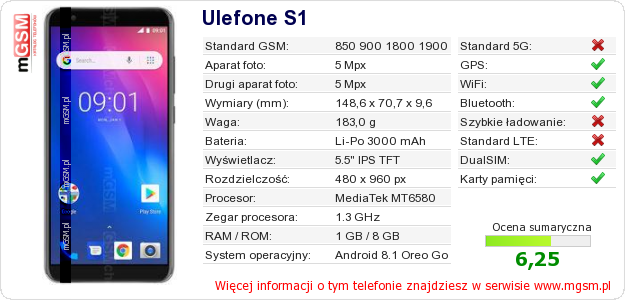 Dane telefonu Ulefone S1