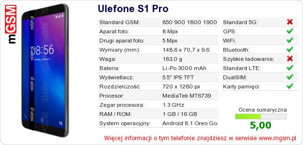 Dane telefonu Ulefone S1 Pro Dane telefonu Ulefone S1 Pro