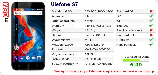 Dane telefonu Ulefone S7