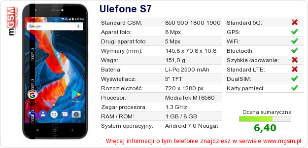 Dane telefonu Ulefone S7 Dane telefonu Ulefone S7