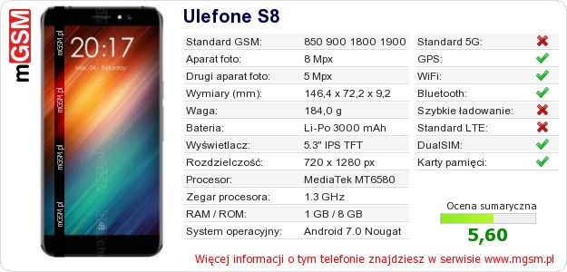 Dane telefonu Ulefone S8