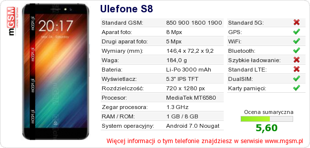 Dane telefonu Ulefone S8