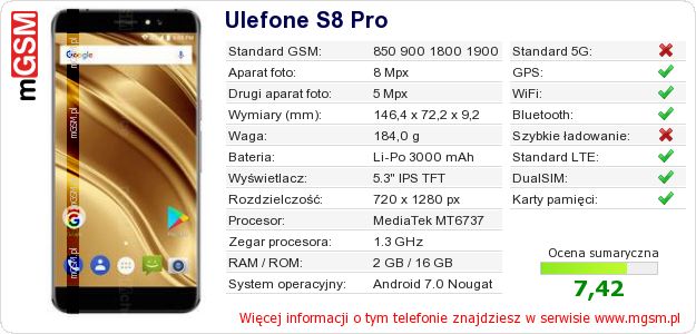 Dane telefonu Ulefone S8 Pro Dane telefonu Ulefone S8 Pro