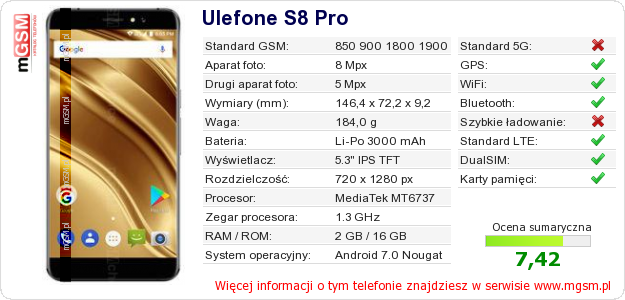 Dane telefonu Ulefone S8 Pro