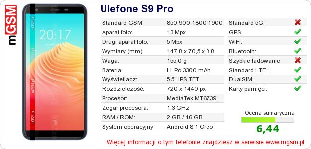 Dane telefonu Ulefone S9 Pro