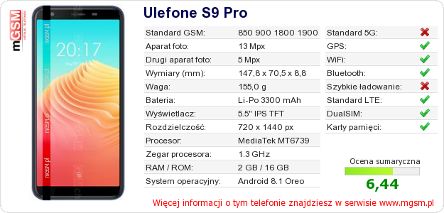 Dane telefonu Ulefone S9 Pro