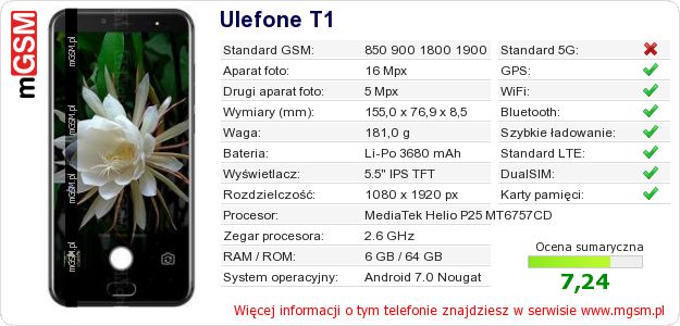 Dane telefonu Ulefone T1 Dane telefonu Ulefone T1