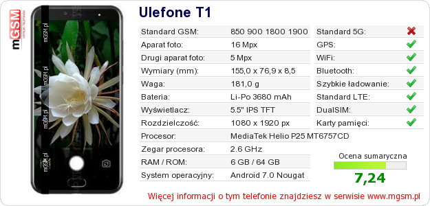 Dane telefonu Ulefone T1
