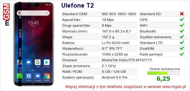 Dane telefonu Ulefone T2 Dane telefonu Ulefone T2