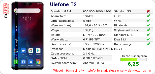 Dane telefonu Ulefone T2