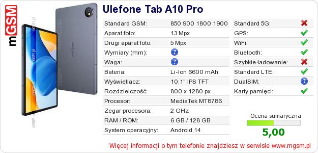 Dane telefonu Ulefone Tab A10 Pro
