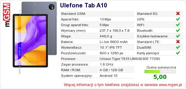 Dane telefonu Ulefone Tab A10 Dane telefonu Ulefone Tab A10