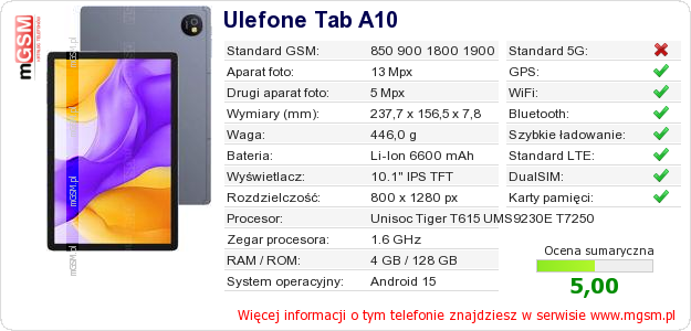 Dane telefonu Ulefone Tab A10