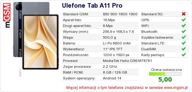 Dane telefonu Ulefone Tab A11 Pro