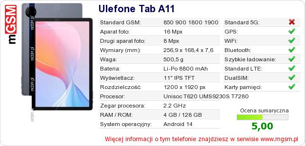 Dane telefonu Ulefone Tab A11 Dane telefonu Ulefone Tab A11