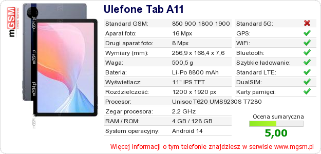 Dane telefonu Ulefone Tab A11