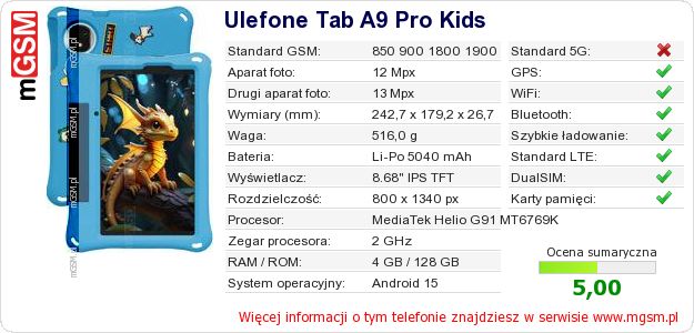 Dane telefonu Ulefone Tab A9 Pro Kids Dane telefonu Ulefone Tab A9 Pro Kids