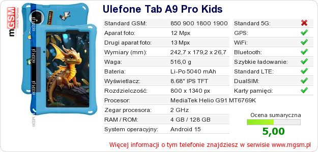 Dane telefonu Ulefone Tab A9 Pro Kids