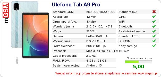 Dane telefonu Ulefone Tab A9 Pro Dane telefonu Ulefone Tab A9 Pro