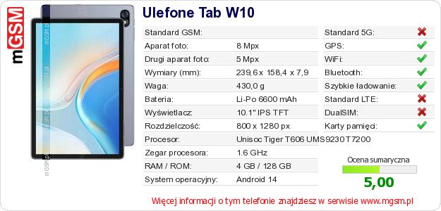 Dane telefonu Ulefone Tab W10 Dane telefonu Ulefone Tab W10
