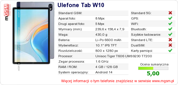 Dane telefonu Ulefone Tab W10