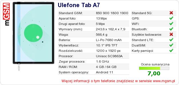 Dane telefonu Ulefone Tab A7 Dane telefonu Ulefone Tab A7