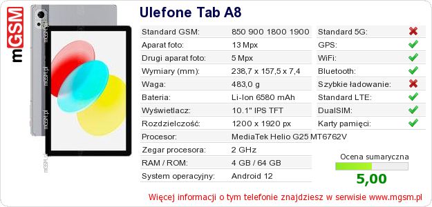 Dane telefonu Ulefone Tab A8