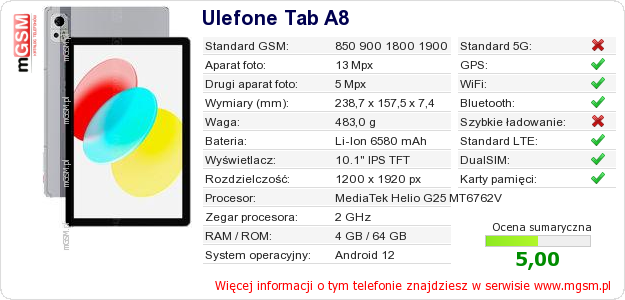 Dane telefonu Ulefone Tab A8