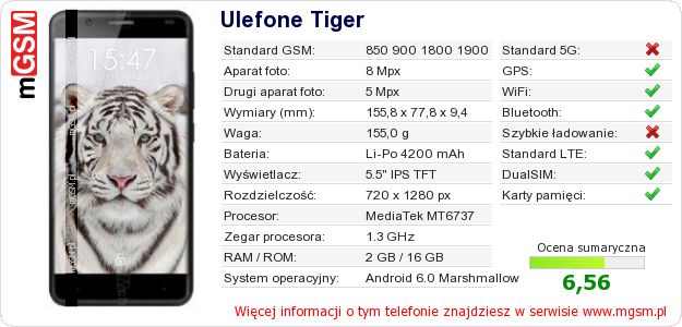 Dane telefonu Ulefone Tiger