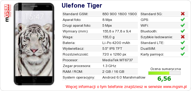 Dane telefonu Ulefone Tiger