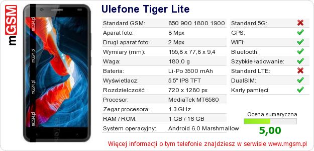 Dane telefonu Ulefone Tiger Lite Dane telefonu Ulefone Tiger Lite