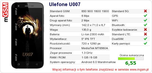 Dane telefonu Ulefone U007