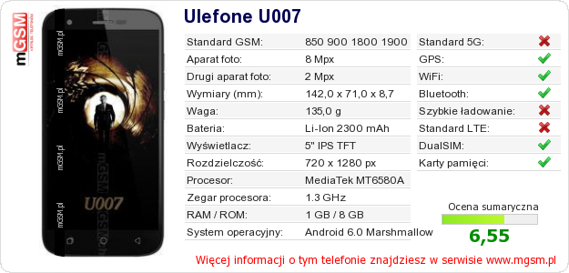 Dane telefonu Ulefone U007