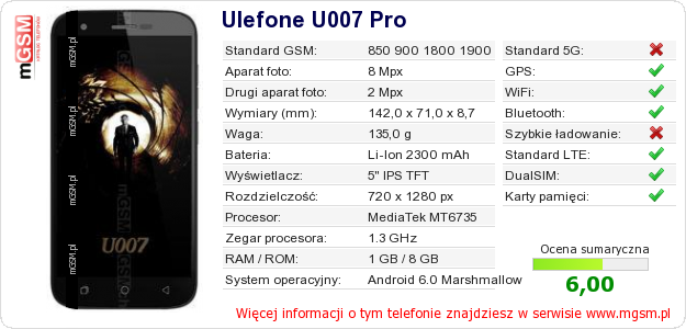 Dane telefonu Ulefone U007 Pro
