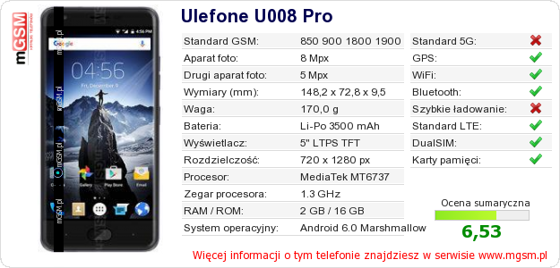 Dane telefonu Ulefone U008 Pro