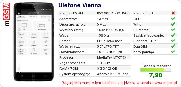 Dane telefonu Ulefone Vienna