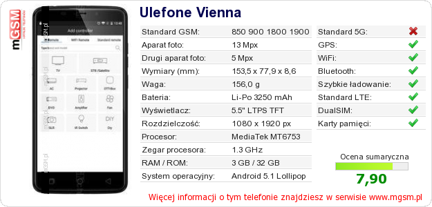 Dane telefonu Ulefone Vienna