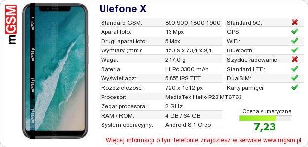 Dane telefonu Ulefone X