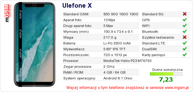 Dane telefonu Ulefone X