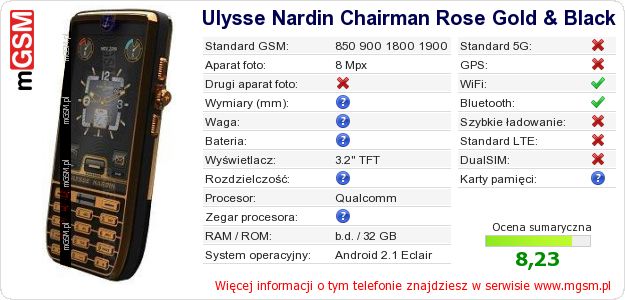 Dane telefonu Ulysse Nardin Chairman Rose Gold & Black Dane telefonu Ulysse Nardin Chairman Rose Gold & Black