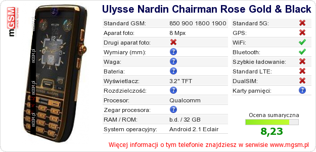 Dane telefonu Ulysse Nardin Chairman Rose Gold & Black