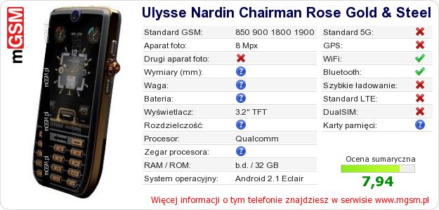 Dane telefonu Ulysse Nardin Chairman Rose Gold & Steel Dane telefonu Ulysse Nardin Chairman Rose Gold & Steel