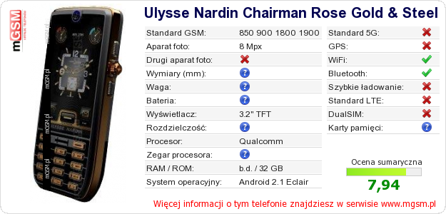 Dane telefonu Ulysse Nardin Chairman Rose Gold & Steel